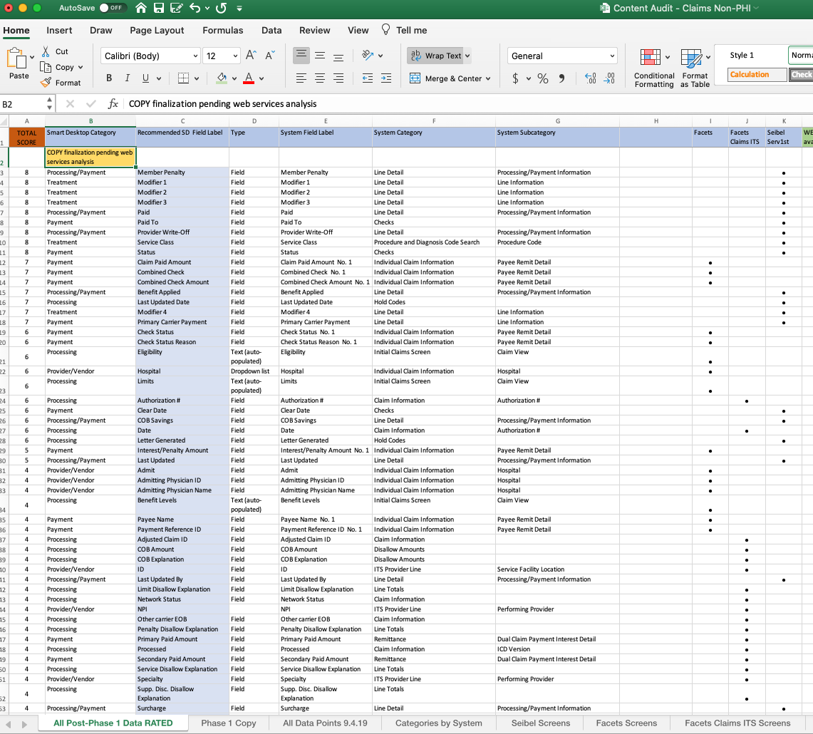 Spreadsheet core model scoring and mapping system field labels to recommended labels, categories, and screens for taxonomy, metadata, and information architecture decisions.