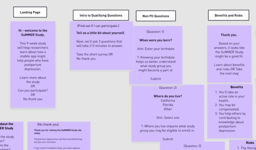 Information architecture flow for a decentralized clinical trial site: landing page, qualifying questions, benefits and risks, and consent paths mapped screen by screen.